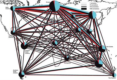 Recent Insights on Biological and Ecological Aspects of Ectomycorrhizal Fungi and Their Interactions